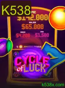 CycleofLuck: Descobrindo as Regras e Dinâmicas do Jogo K538